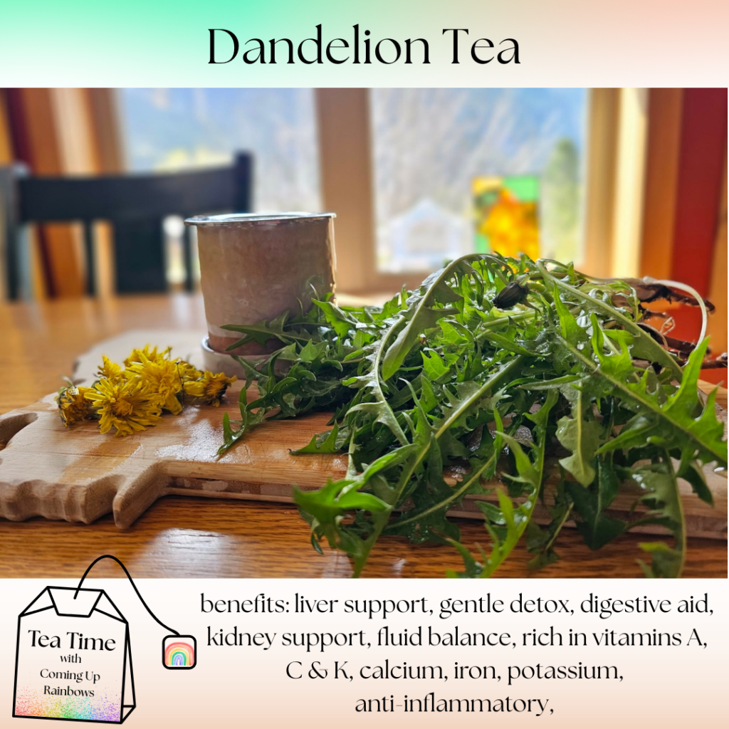 Dandelions and a Tea Cup